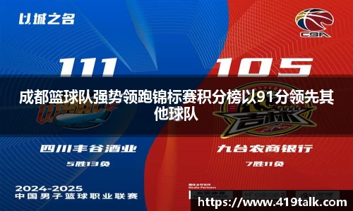 成都篮球队强势领跑锦标赛积分榜以91分领先其他球队