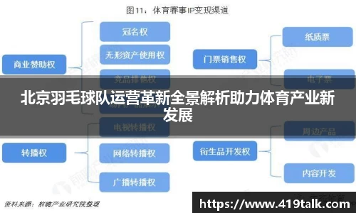 彩神VII