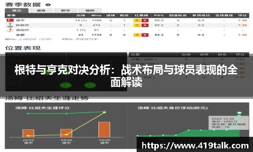 根特与亨克对决分析：战术布局与球员表现的全面解读