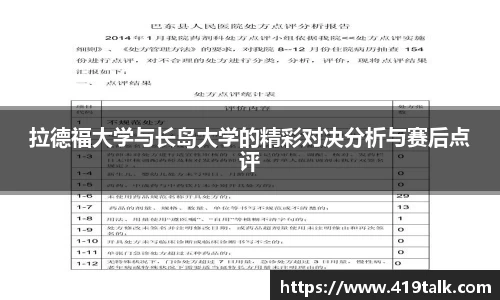 拉德福大学与长岛大学的精彩对决分析与赛后点评