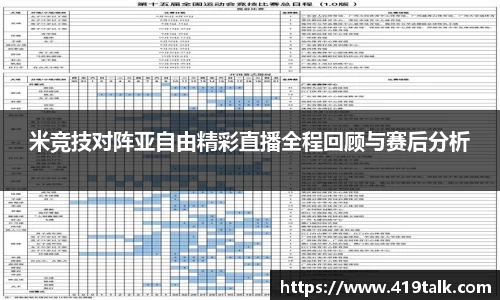 米竞技对阵亚自由精彩直播全程回顾与赛后分析
