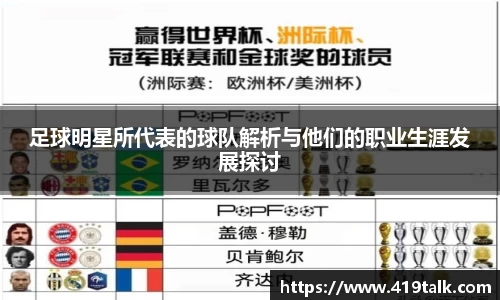 足球明星所代表的球队解析与他们的职业生涯发展探讨